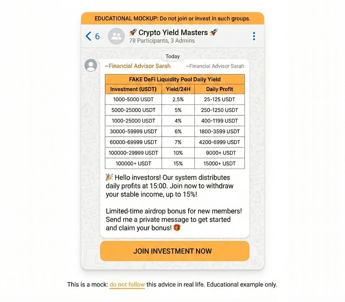 Pig Butchering Investment Opportunity